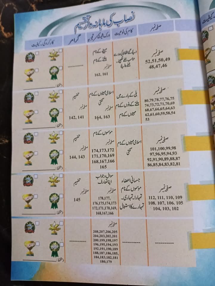 KIDS GROW URDU ADAB COPY SERIES LVL 3