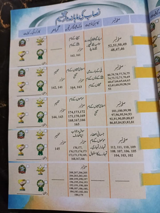 KIDS GROW URDU ADAB COPY SERIES LVL 3