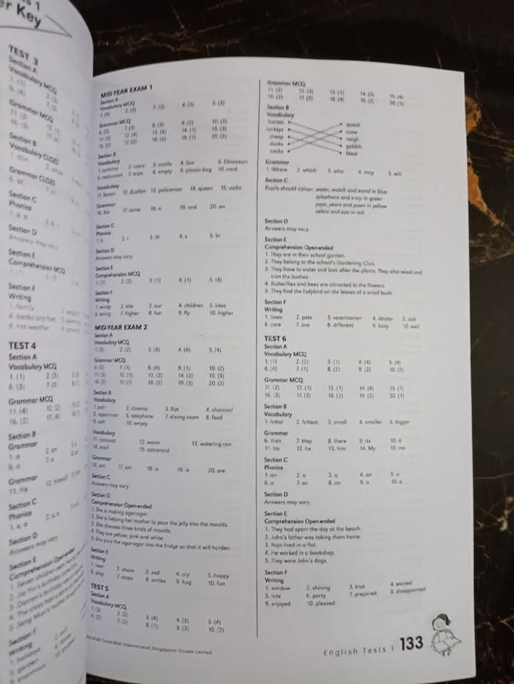 MY PALS ARE HERE (ENGLISH TEST 1)