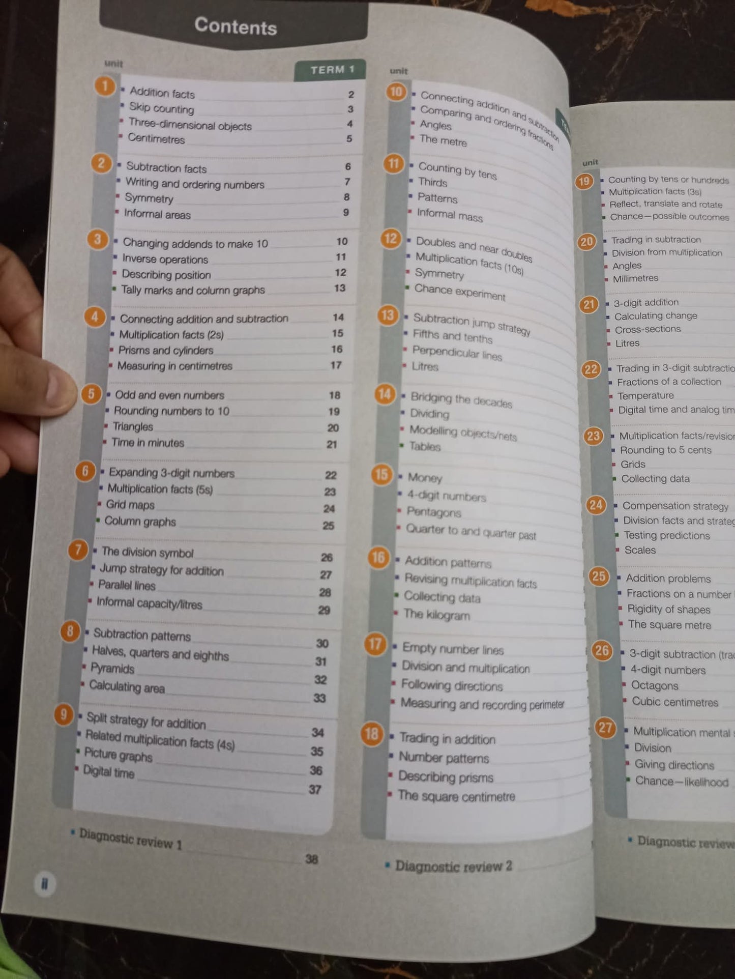 MATHS PLUS STUDENT BOOK 3