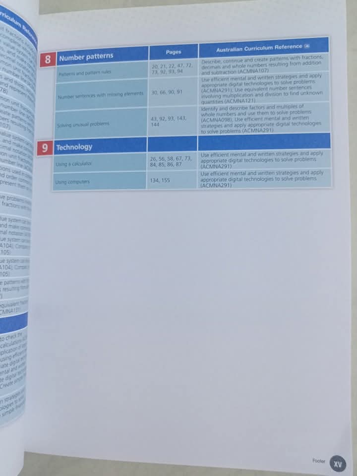 AUSTRALIAN SIGNPOST MATHS 5