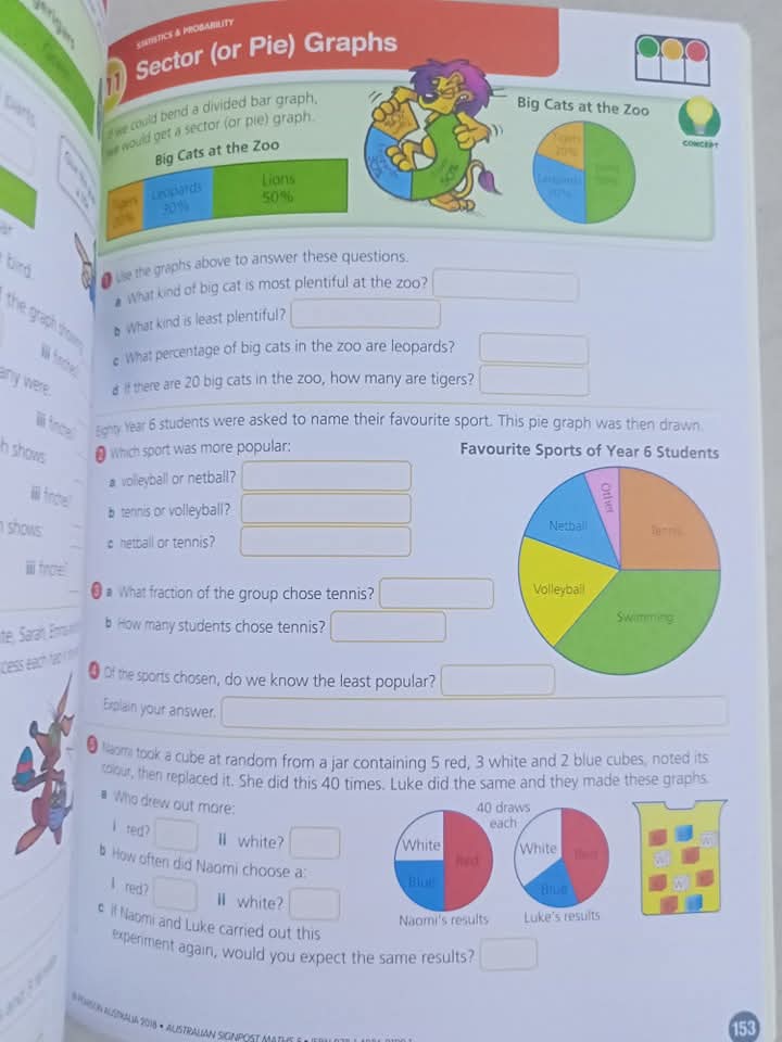 AUSTRALIAN SIGNPOST MATHS 5