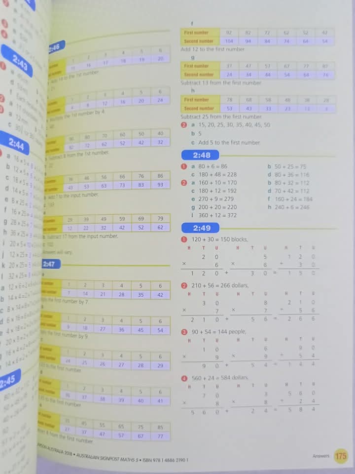 AUSTRALIAN SIGNPOST MATHS 5