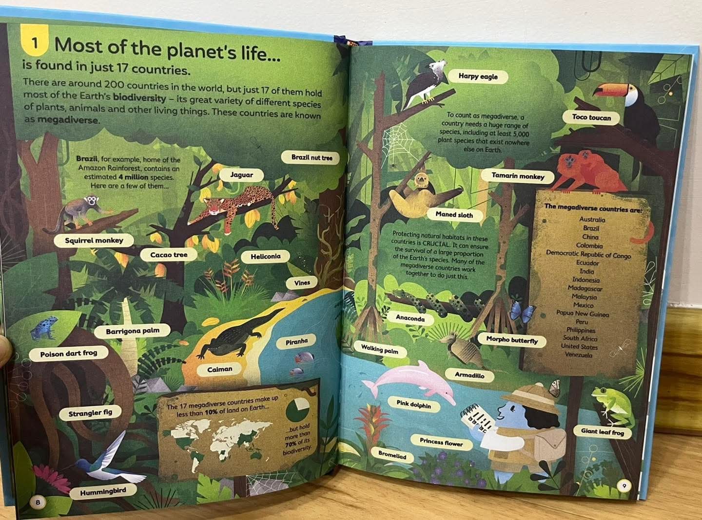 USBORNE 100 THINGS TO KNOW ABOUT SAVING THE PLANET