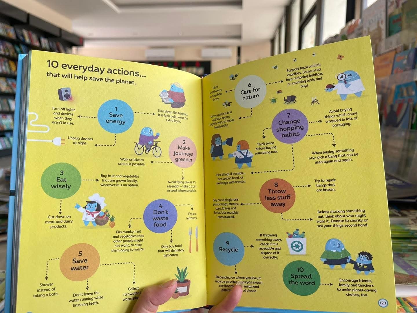 USBORNE 100 THINGS TO KNOW ABOUT SAVING THE PLANET