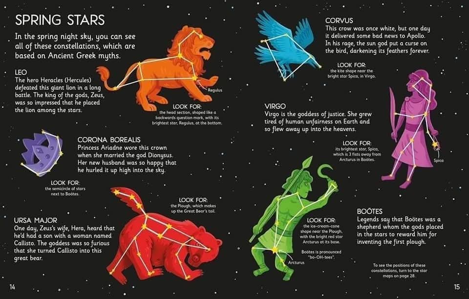 USBORNE STARGAZING BOOK