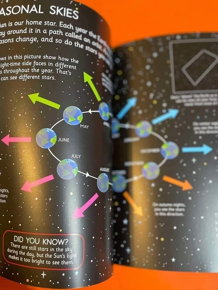 USBORNE STARGAZING BOOK