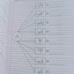 MASTER MIND LVL 3 ENGLISH COPY