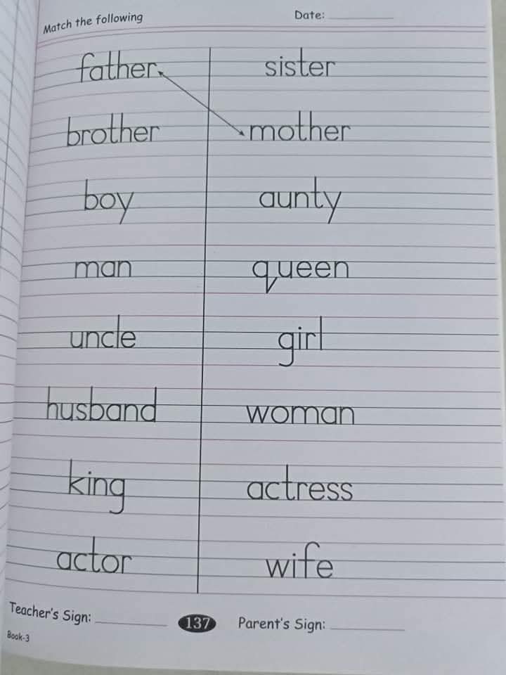 MASTER MIND LVL 3 ENGLISH COPY