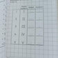 MASTER MIND LVL 3 MATHS COPY