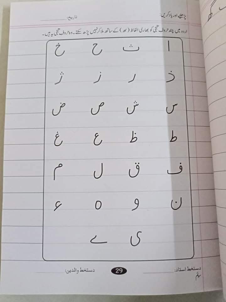 MASTER MIND LVL 3 URDU COPY