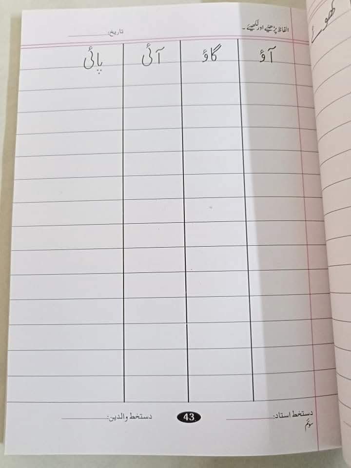 MASTER MIND LVL 3 URDU COPY