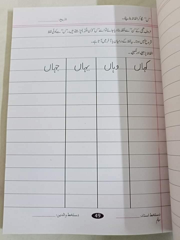 MASTER MIND LVL 3 URDU COPY