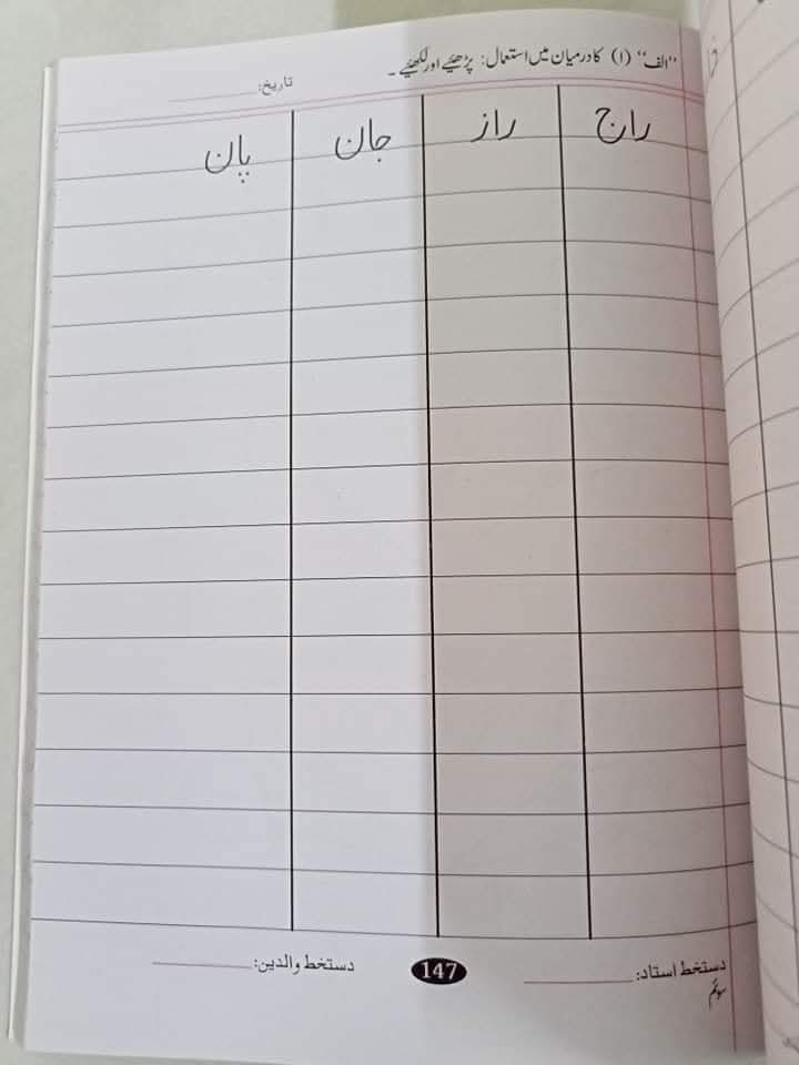 MASTER MIND LVL 3 URDU COPY