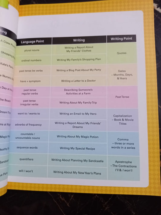 WINNERS READING AND WRITING  3