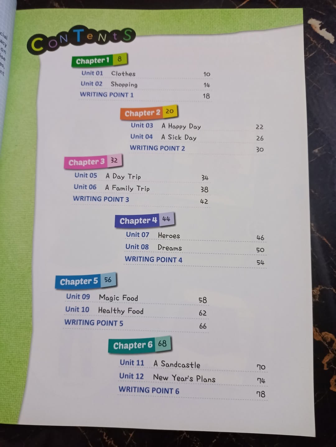 WINNERS READING AND WRITING  3