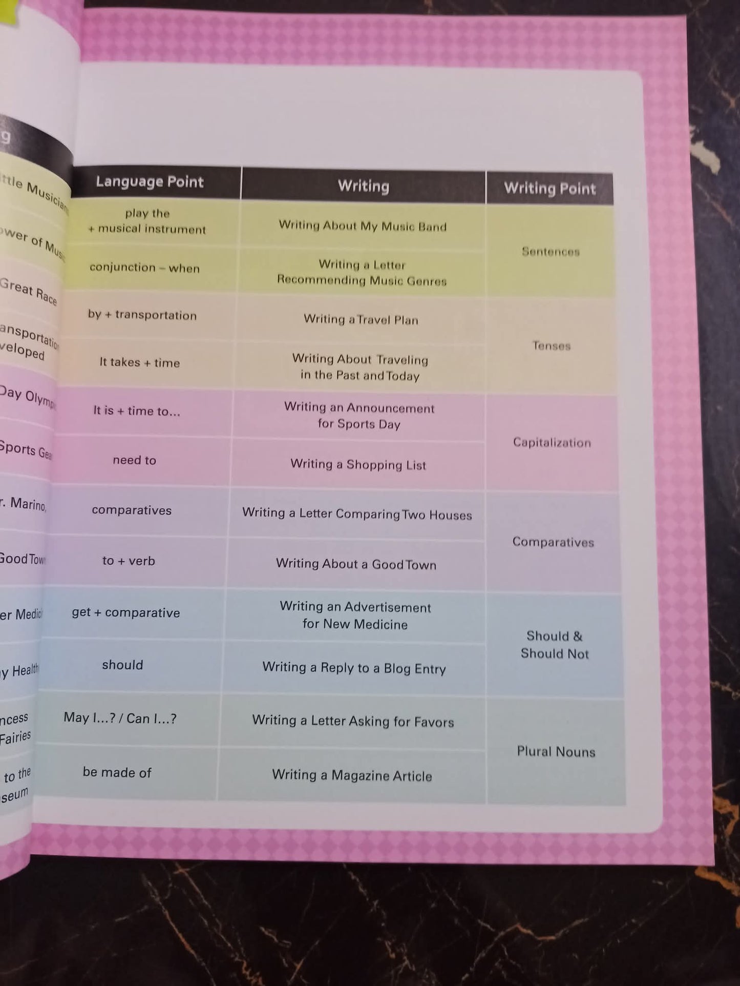 WINNER'S READING AND WRITING 4