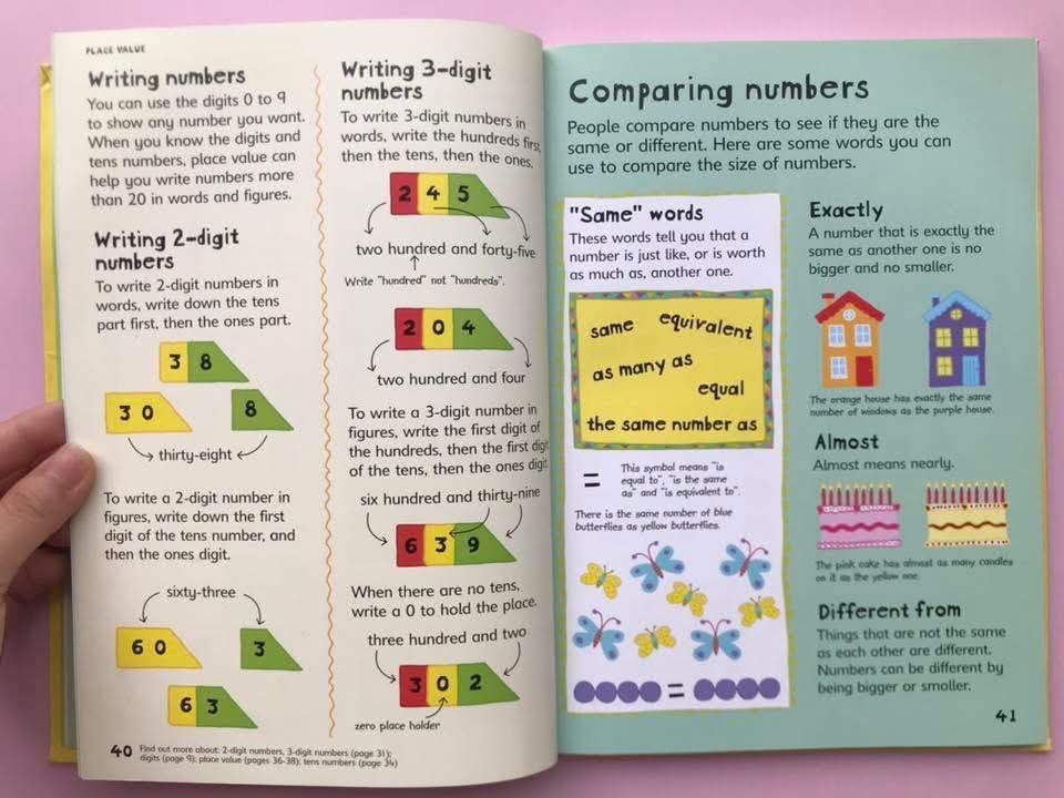 USBORNE FIRST ILLUSTRATED MATHS DICTIONARY