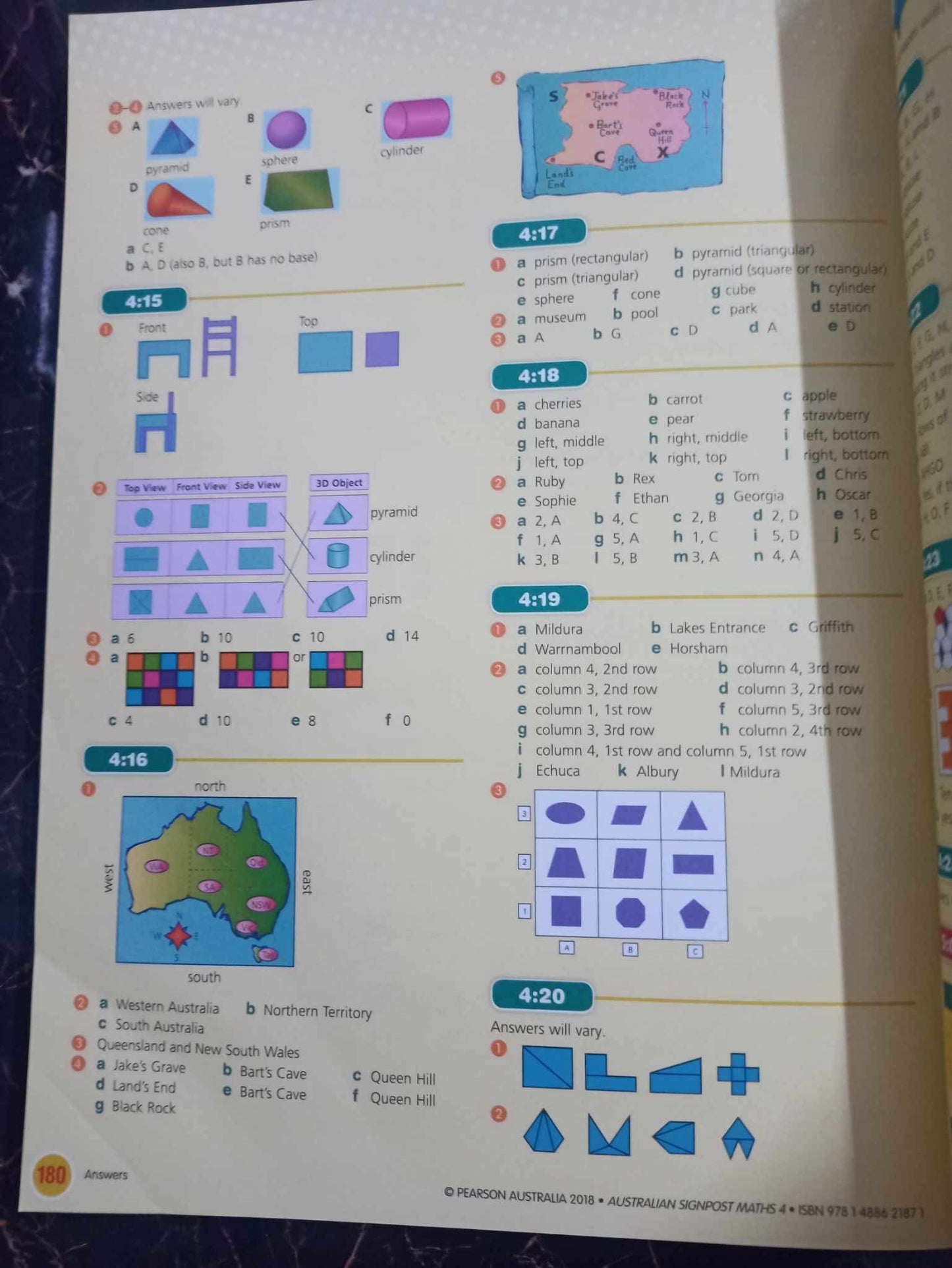 SIGNPOST MATHS BOOK 4