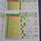 SIGNPOST MATHS BOOK 4