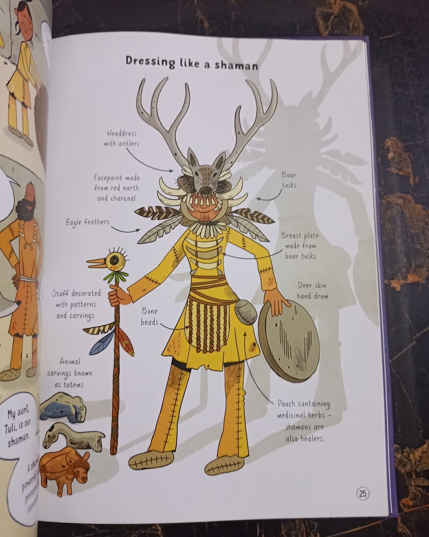 24 HOURS IN THE STONE AGE