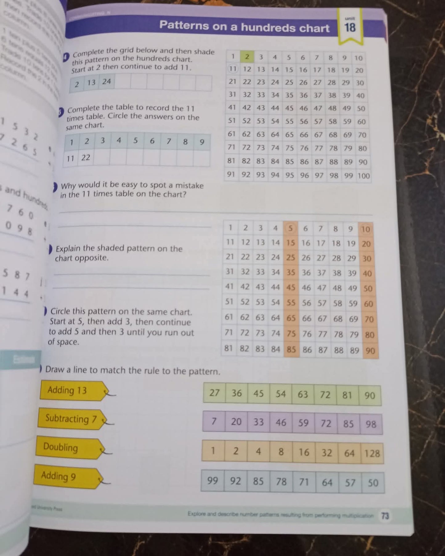 MATHS PLUS STUDENT BOOK 4