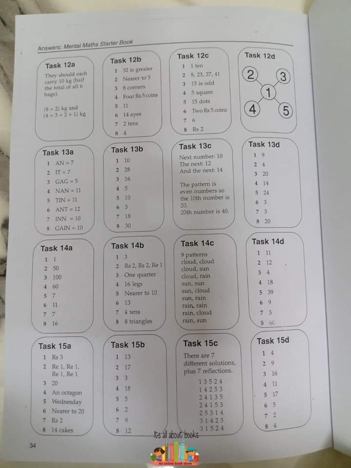 CAMBRIDGE MENTAL MATHS STARTER