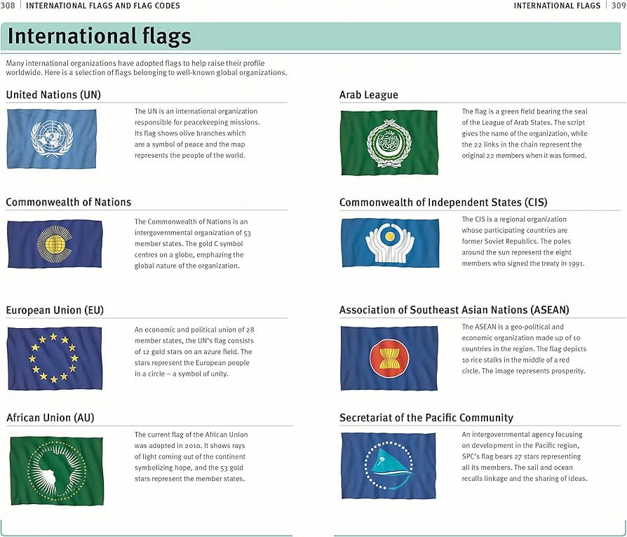 COMPLETE FLAGS OF THE WORLD