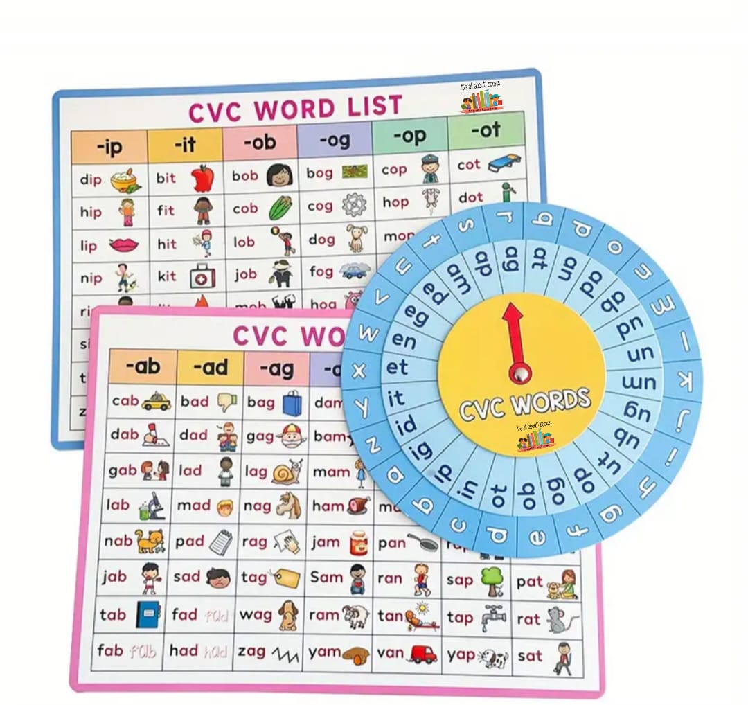 CVC Words Learning Kit (Fun and Interactive Word Builder)