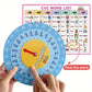 CVC Words Learning Kit (Fun and Interactive Word Builder)