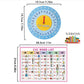 CVC Words Learning Kit (Fun and Interactive Word Builder)