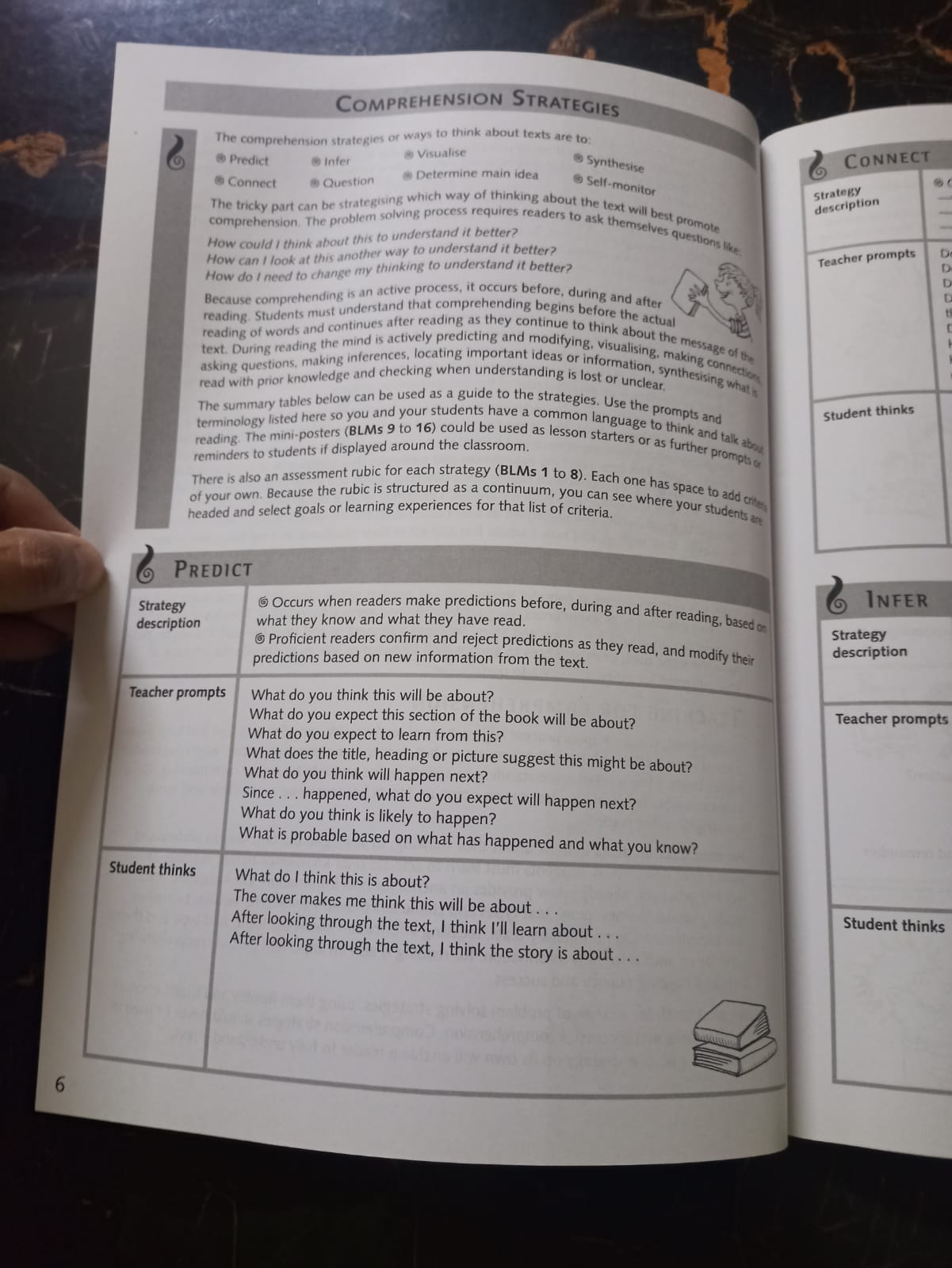 ALL YOU NEED TO TEACH COMPREHENSION