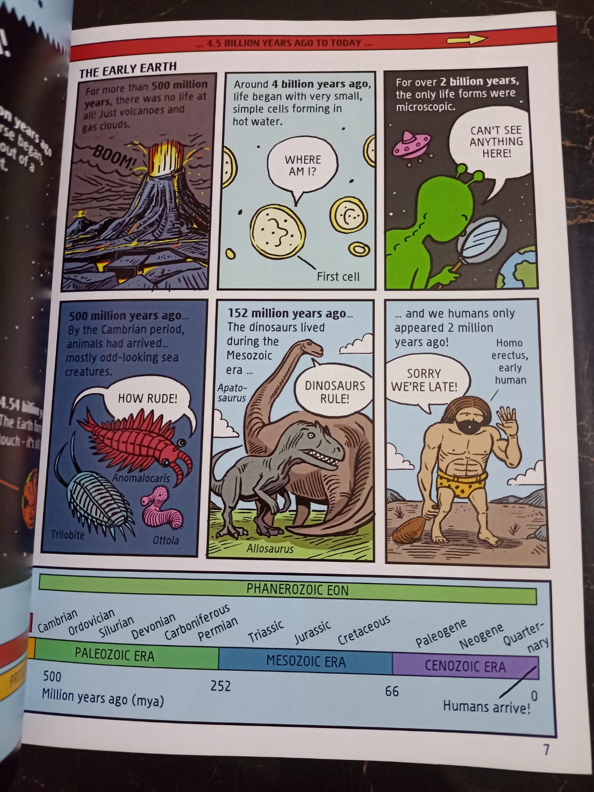 🌍📚 A Comic Strip History of Planet Earth 🌋🦕✨