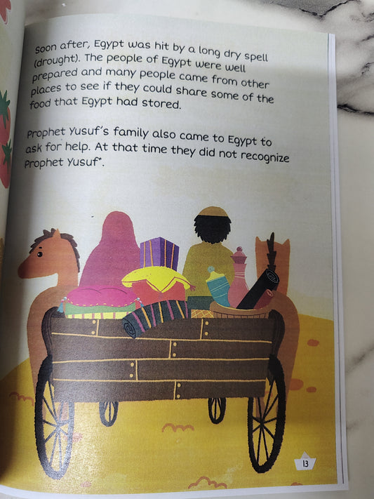 Prophet Yusuf A.S Devoured By The Wolf