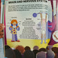 YOUR EXPERT GUIDE THE HUMAN BODY