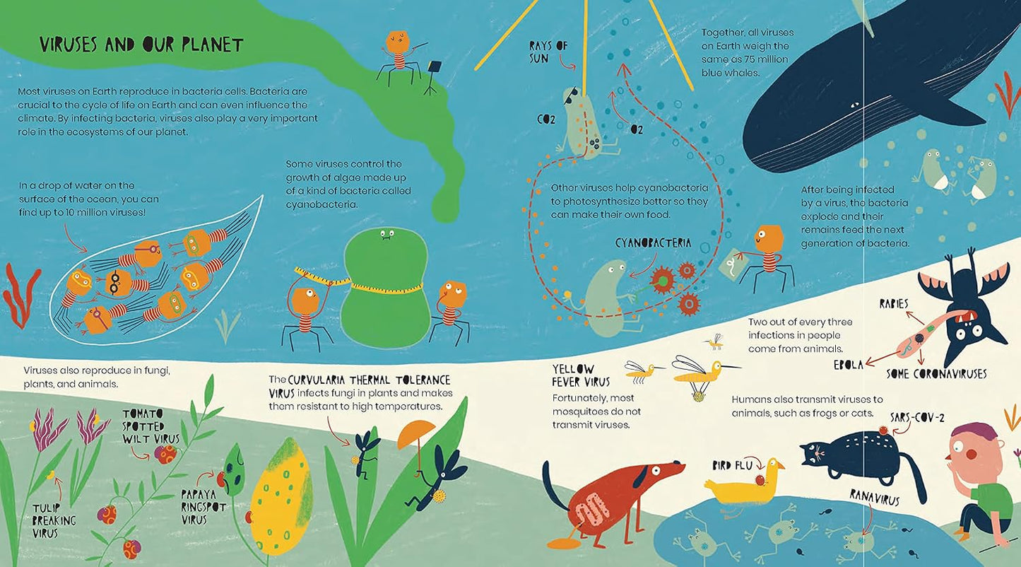 THE SECRET LIFE OF VIRUSES