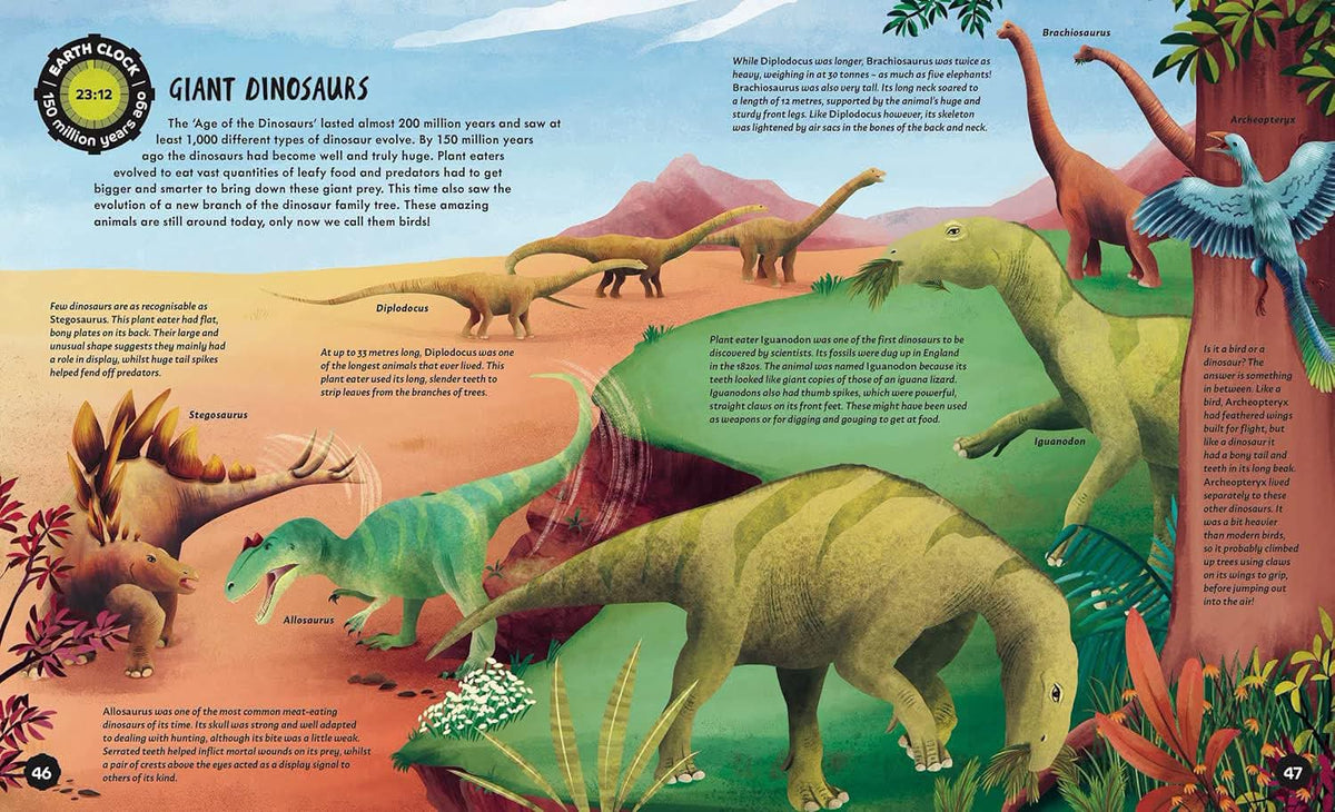 EARTH CLOCK (The History of our Planet in 24 hours)