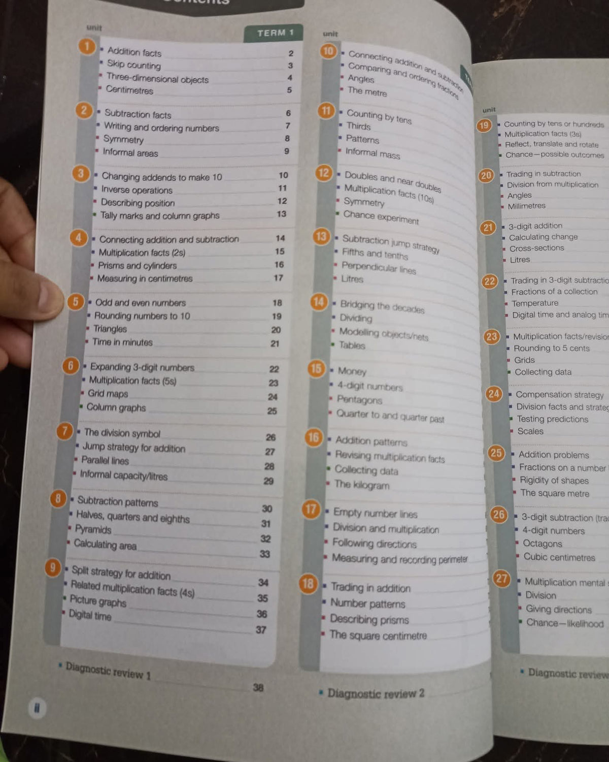 MATHS PLUS STUDENT BOOK 3