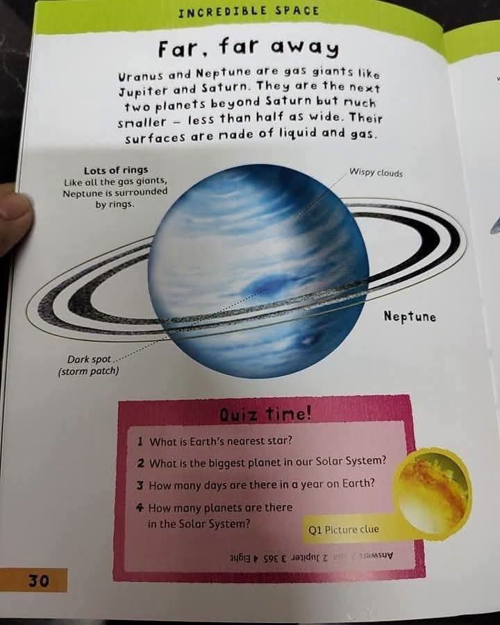 Miles Kelly Junior Encyclopedia