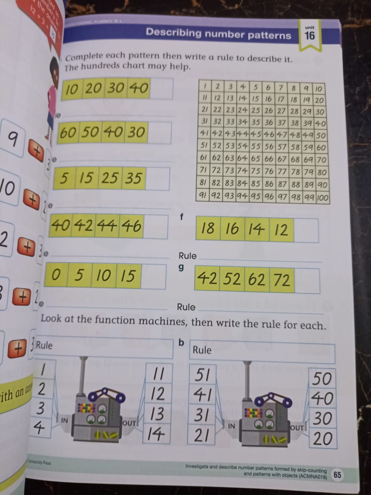 MATHS PLUS STUDENT BOOK 1