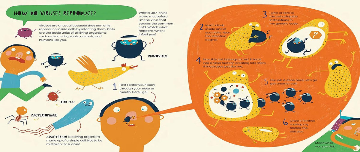 THE SECRET LIFE OF VIRUSES