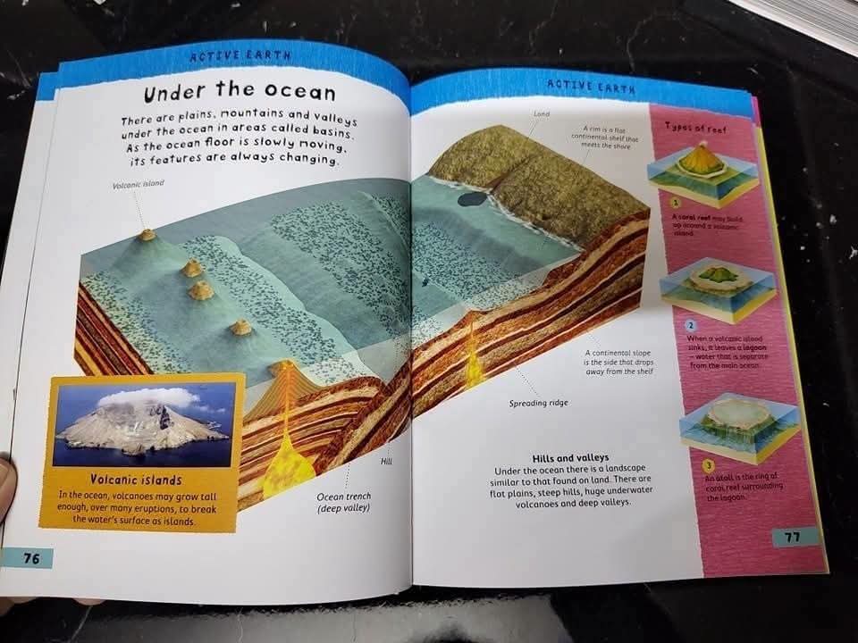 Miles Kelly Junior Encyclopedia