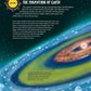 EARTH CLOCK (The History of our Planet in 24 hours)