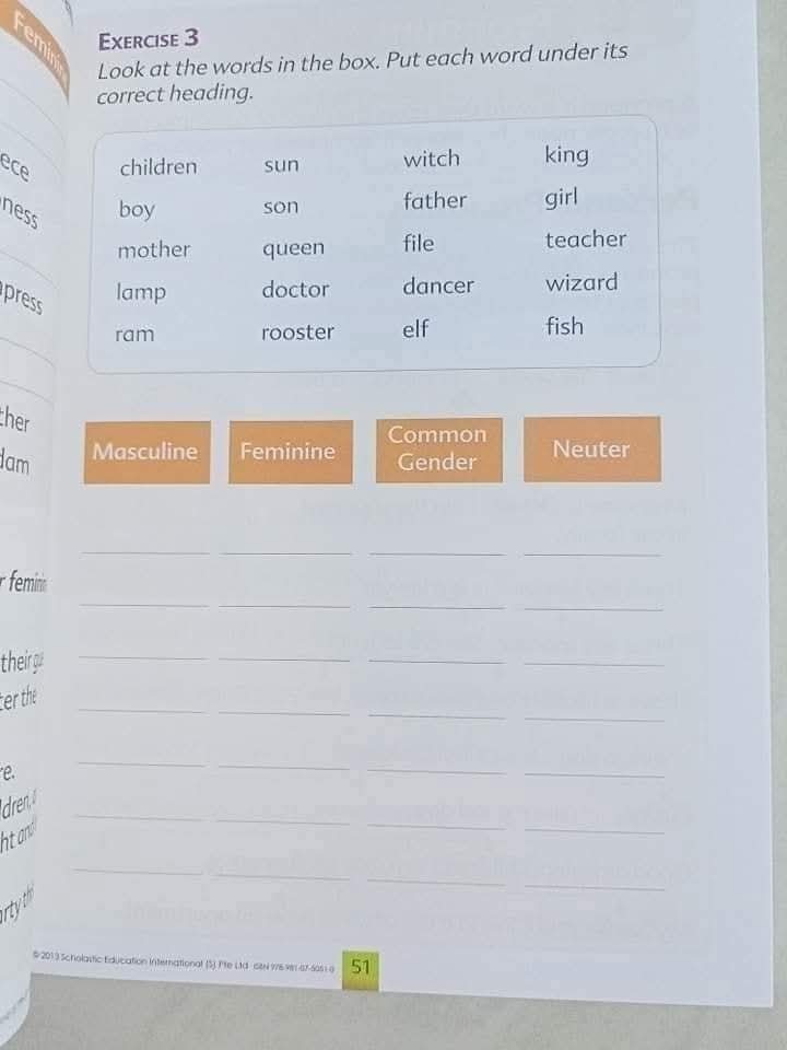 ACTIVE GRAMMAR