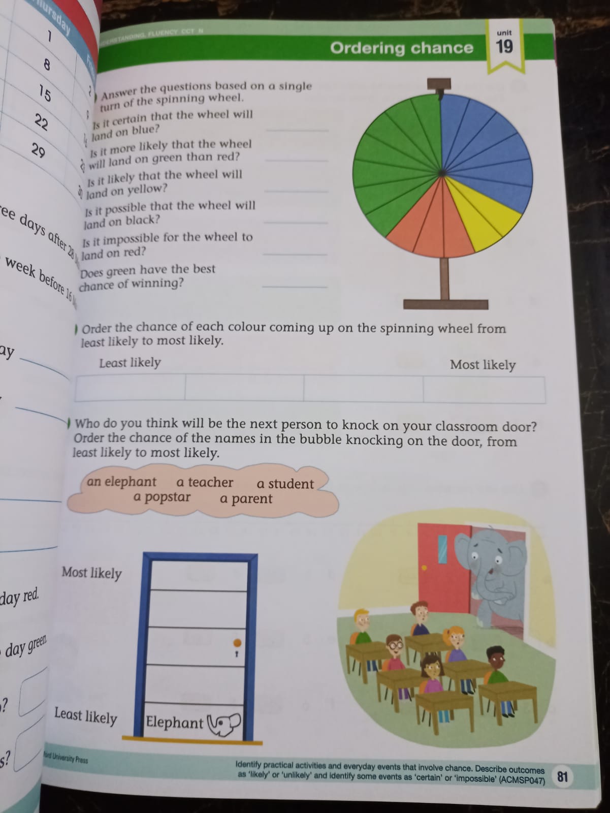 MATHS PLUS STUDENT BOOK 2