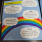 LET'S MAKE A RAINBOW