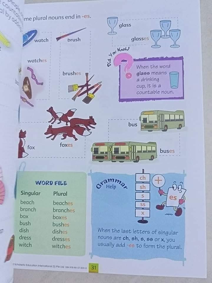 ACTIVE GRAMMAR